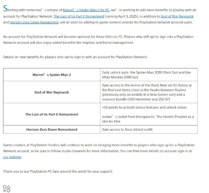 索尼宣布，《漫威蜘蛛侠2》《地平线：零之曙光 复刻版》《最后生还者 第二部分 复刻版》《战神：诸神黄昏》的PC版将不再强制绑定PSN，但是绑定PSN账号可以获得额外的游戏福利