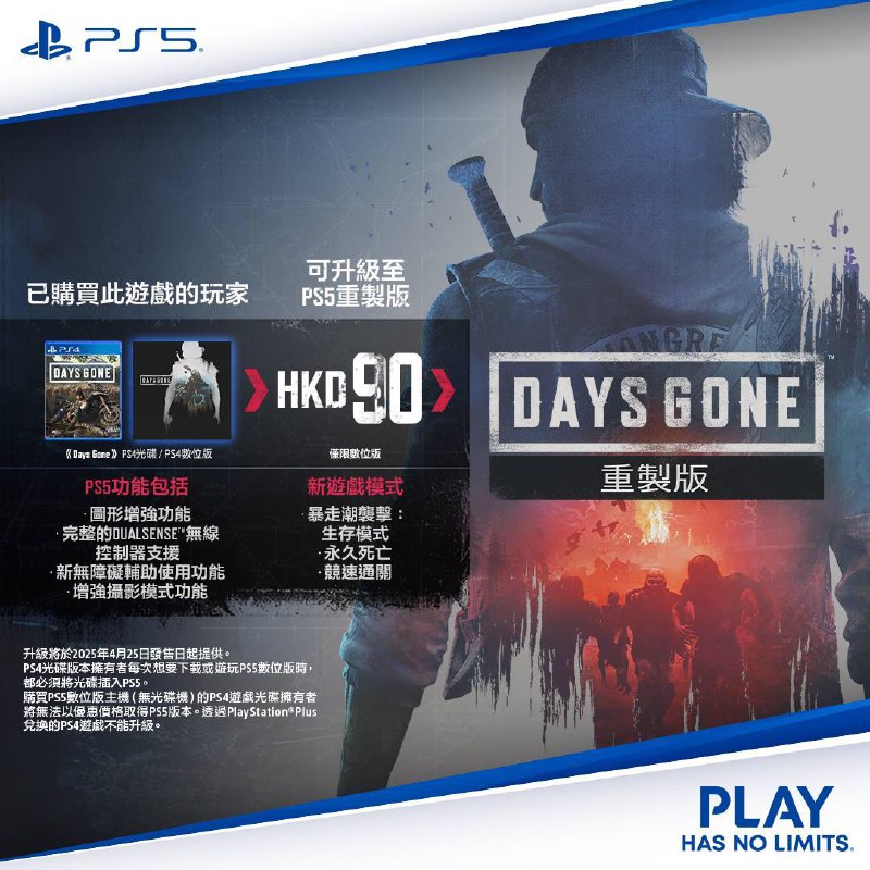 PS5 港服《往日不再 重制版》升级价格为 90 港币，拥有 PS4 实体与数字版的玩家可以付费升级，4 月 25 日推出，官方强调 PS+ 版《往日不再》不支持升级