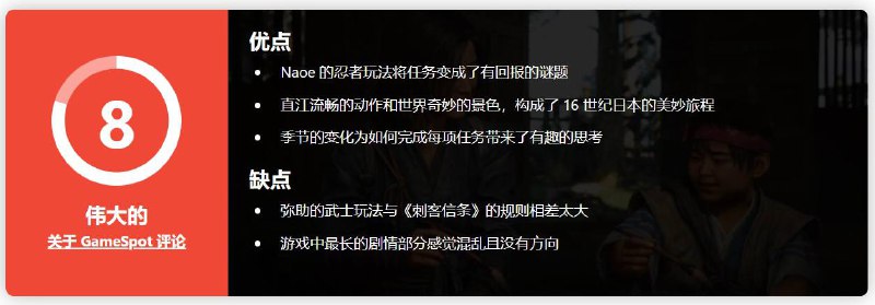 育碧《刺客信条：影》全球媒体评分解禁，目前M站PC版均分77分，PS5版均分83分，Xbox版均分84分