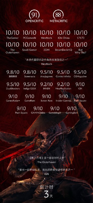 《影之刃零》媒体赞誉图公开