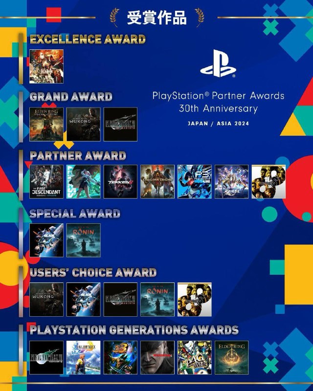 SIE于今天举办了第30届「PlayStation Partner Awards 2024 Japan Asia」，各奖项获奖作品如下：EXCELLENCE AWARD（在过去3年获得稳定保持影响力，获得商业成功的作品）《原神》GRAND AWARD（23年10月到24年9月全球销量最高的3款作品）《艾尔登法环 黄金树幽影》、《黑神话 悟空》、《最终幻想7 重生》PARTNER AWARD（23年10月到24年9月在全球营收十分出色的作品）《第一后裔》、《绝区零》、《铁拳8》、《龙之信条2》、《女神异闻录3R》、《崩坏 星穹铁道》、《如龙8》SPECIAL AWARD（23年10月到24年9月跟SIE展开合作的优秀PS5作品）《剑星》、《浪人崛起》USERS’ CHOICE AWARD（23年10月到24年9月玩家投票选出的优秀作品）《黑神话 悟空》、《剑星》、《最终幻想7 重生》、《浪人崛起》、《如龙8》PLAYSTATION GENERATIONS AWARDS（历代主机平台玩家票选最佳作品）PS1：《最终幻想7》PS2：《最终幻想10》PSP：《怪物猎人P3》PS3：《合金装备4》PSV：《女神异闻录4G》PS4：《艾尔登法环》