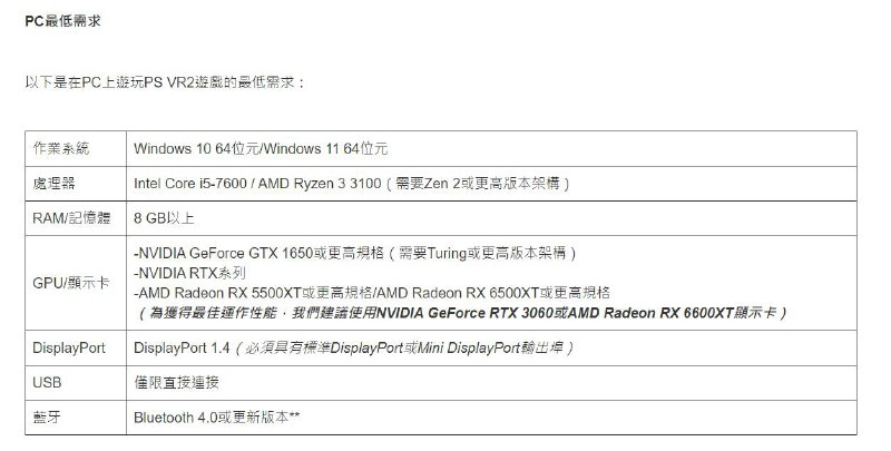 PS VR2 PC适配器上市，售价468港币，约合人民币430.41元