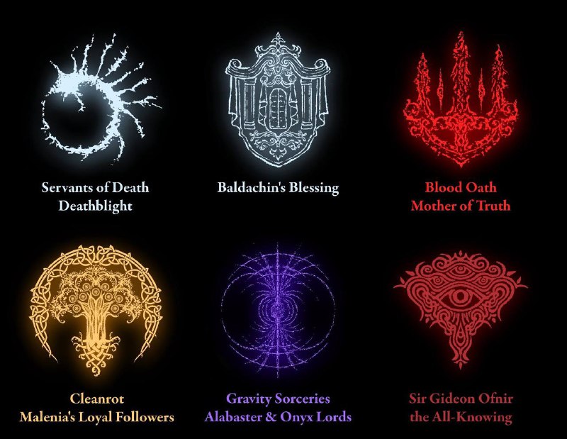 《艾尔登法环》学派纹章大全