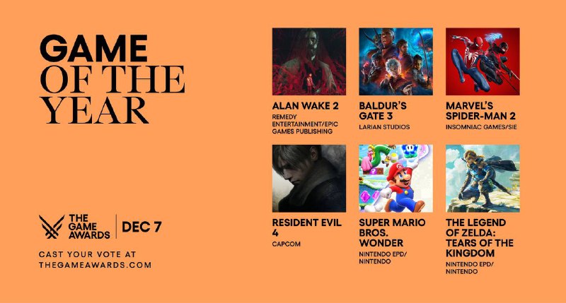 #TGA2023The Game Awards 2023提名名单于今日公开，今年的年度游戏提名是：《心灵杀手2》《博德之门3》《漫威蜘蛛侠2》《生化危机4 重制版》《超级马力欧兄弟 惊奇》《塞尔达传说 王国之泪》PlayStation发行的游戏共有13项提名，提名阶段的名单由全球超过100家评委媒体投票并计算总数而选出