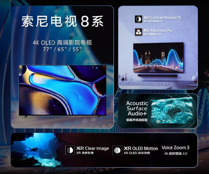 索尼于今日召开2024年新品电视发布会