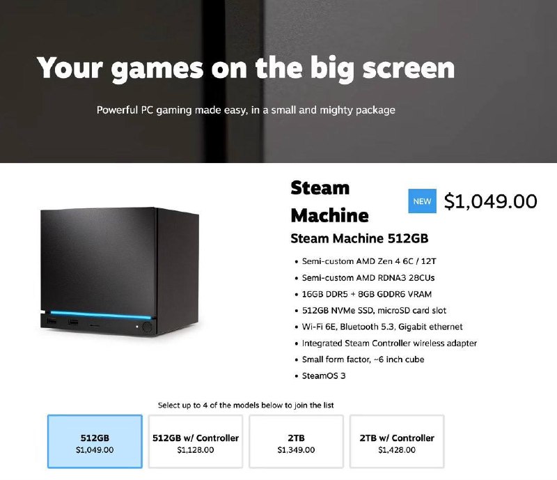 Steam Machine | 官方定价公布，6月30日发售▪️512GB 无手柄：1049美元▪️512GB + 手柄套装：1128美元▪️2TB 无手柄：1349美元▪️2TB + 手柄套装：1428美元 ​​​