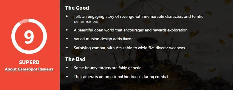 《羊蹄山之魂》全球媒体评分解禁，目前M站均分87分，共收录84家媒体评测