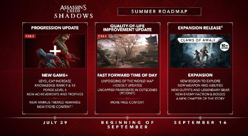 育碧公布了《刺客信条：影》夏季更新路线图：7月29日：新游戏+、进度更新（等级上限提高至80等）