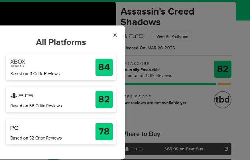 育碧《刺客信条：影》全球媒体评分解禁，目前M站PC版均分77分，PS5版均分83分，Xbox版均分84分