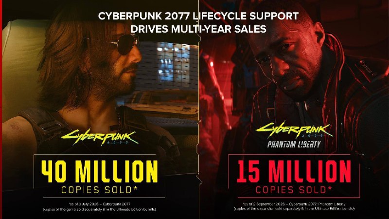 截至2026年9月2日，《赛博朋克 2077》DLC「往日之影」累计销量突破1500万份