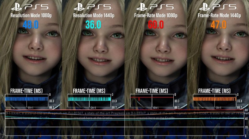 数毛社（Digital Foundry）近日在对Capcom新作《识质存在》测试时发现了一个有趣的事情