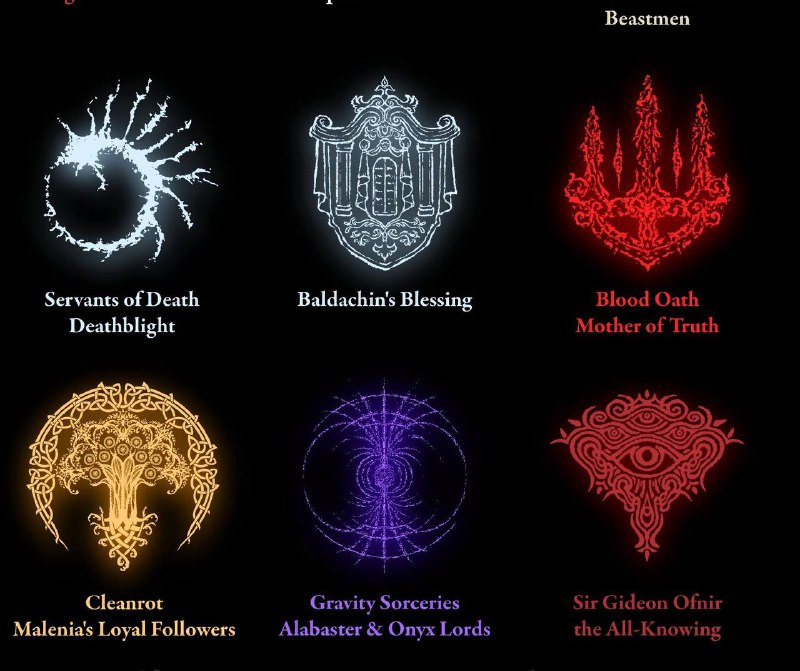 《艾尔登法环》学派纹章大全