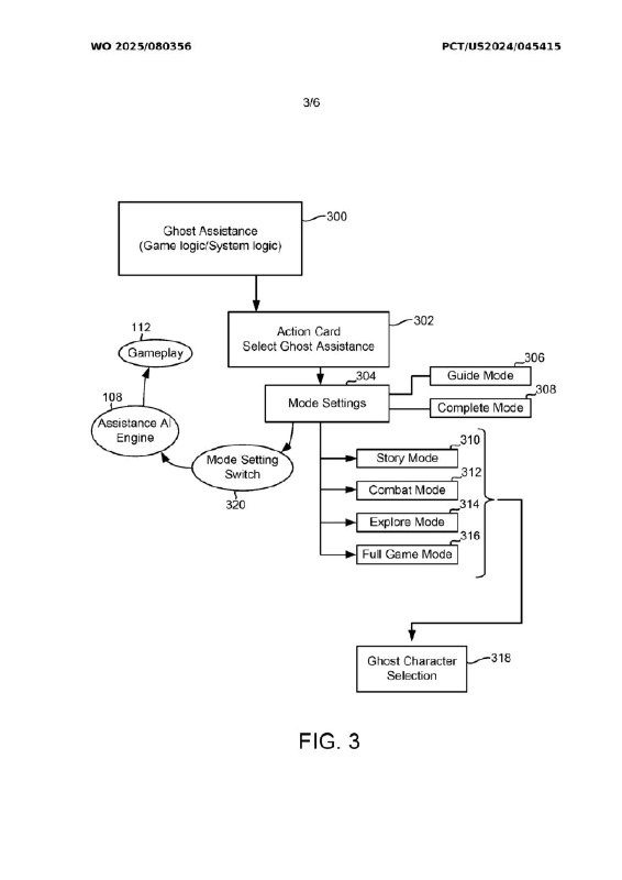 近日，世界知识产权组织公开了索尼AI专利「Ghost Assistance」的进展