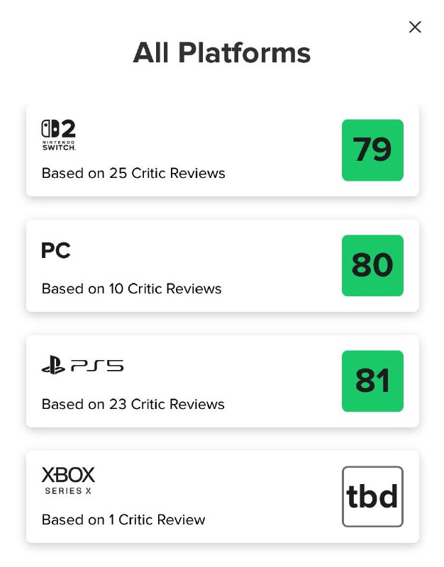 《冒险家艾略特的千年奇谭》MC评分解禁，各平台综合均分约80分