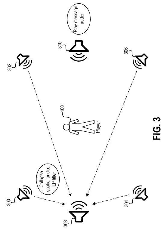 索尼近日提交了一项全新的专利申请