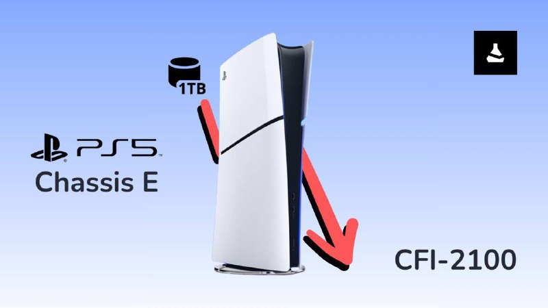 billbil-kun：这一新款PS5型号为CFI-2100，外形应与目前在售的Slim机型一致，属于微调版