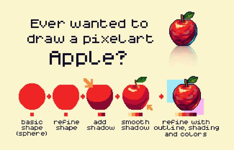 像素绘画教学 by 🌐@EmilPixel