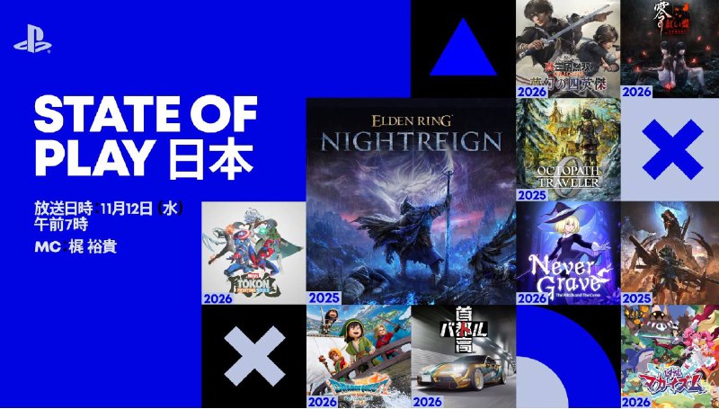 SIE于今早举行了最新一期State of Play（日本），此次活动的主要内容包括：《艾尔登法环 黑夜君临》DLC将于12月4日推出《怪物猎人 荒野》第四次免费更新将于12月16日推出《真·三国无双 起源》DLC将于2026年1月22日推出PlayStation 27寸游戏显示器2026年发售日本地区专用版PS5将于11月21日推出《零 ～红蝶～》重制版2026年3月12日发售《勇者斗恶龙7 Reimagined》新预告《歧路旅人0》剧情预告《无法成眠的伊达键 - From AI：梦境档案》2026年2月26日登陆PS5/PS4《苍翼：混沌效应X》2026年2月12日发售《GT赛车7》DLC「Power Pack 」12月4日推出《数码宝贝物语：时空异客》首个DLC将于冬季推出《不寐之境：女巫与魔咒》2026年3月5日发售《inKONBINI: 一家小店，故事多多》2026年4月发售《恶魔宝贝》2026年初发售《漫威斗魂》新一轮封闭测试预告《破碎怪谈：恶意取关》2026年1月16日发售《破碎怪谈：东京塔》2026年发售SIE于今早举行了最新一期State of Play（日本），此次活动的主要内容包括：《艾尔登法环 黑夜君临》DLC将于12月4日推出《怪物猎人 荒野》第四次免费更新将于12月16日推出《真·三国无双 起源》DLC将于2026年1月22日推出PlayStation 27寸游戏显示器2026年发售日本地区专用版PS5将于11月21日推出《零 ～红蝶～》重制版2026年3月12日发售《勇者斗恶龙7 Reimagined》新预告《歧路旅人0》剧情预告《无法成眠的伊达键 - From AI：梦境档案》2026年2月26日登陆PS5/PS4《苍翼：混沌效应X》2026年2月12日发售《GT赛车7》DLC「Power Pack 」12月4日推出《数码宝贝物语：时空异客》首个DLC将于冬季推出《不寐之境：女巫与魔咒》2026年3月5日发售《inKONBINI: 一家小店，故事多多》2026年4月发售《恶魔宝贝》2026年初发售《漫威斗魂》新一轮封闭测试预告《破碎怪谈：恶意取关》2026年1月16日发售《破碎怪谈：东京塔》2026年发售