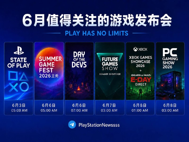 PlayStation State of Play时间：6月3日 05:00Summer Game Fest 2026 主秀时间：6月6日 05:00Day of the Devs时间：6月6日 07:00Future Games Show时间：6月7日 03:00Xbox Games Showcase 2026 + Gears of War: E-Day Direct时间：6月8日 01:00PC Gaming Show 2026时间：6月8日 03:00