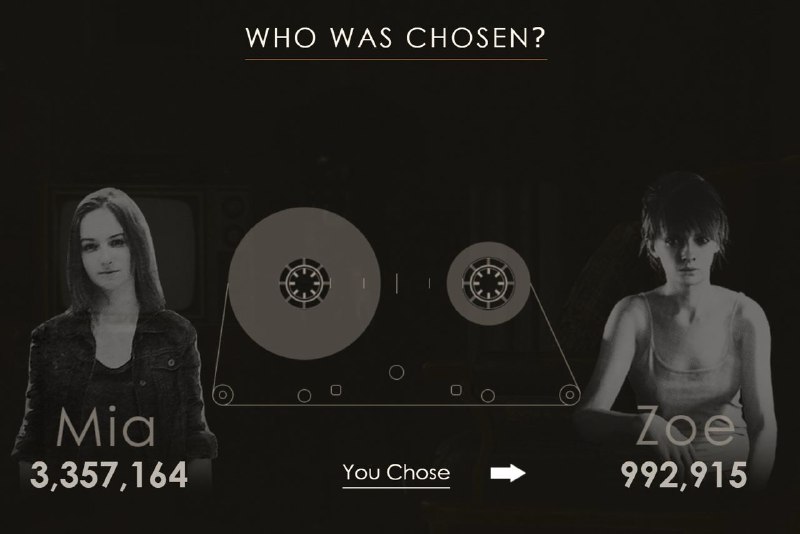 「生化危机」官推发布一项数据，在《生化危机7》中，大多数玩家都选择了救米娅