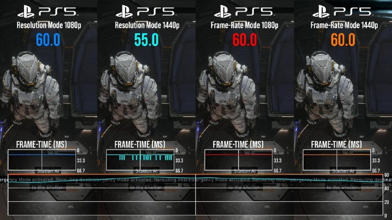 数毛社（Digital Foundry）近日在对Capcom新作《识质存在》测试时发现了一个有趣的事情