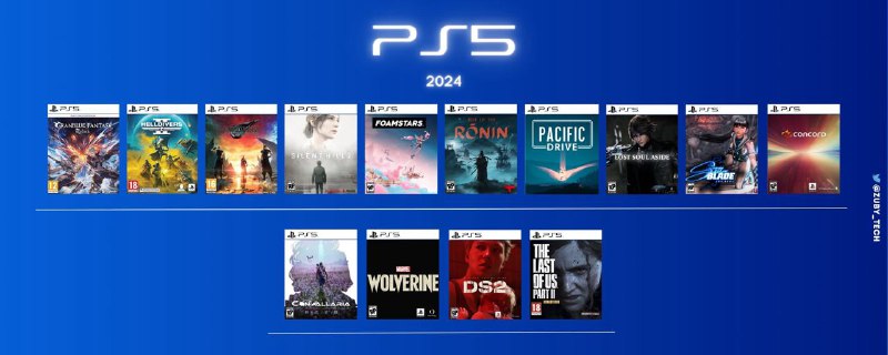 2024年PlayStation 5独占游戏发布可能包括：• 碧蓝幻想Relink，2月1日  • Helldivers II，2月8日   • 最终幻想VII 重生，2月29日   • 寂静岭2，3月21日   • Foamstars, 2024年初    • 浪人崛起, 2024年初    • Pacific Drive, 2024年初    • 失落之魂, 2024年初    • Stellar Blade, 2024年初    • Concord     • 铃兰计划     • 漫威的金刚狼     • 死亡搁浅2      • 最后生还者第二部导演剪辑版🔗