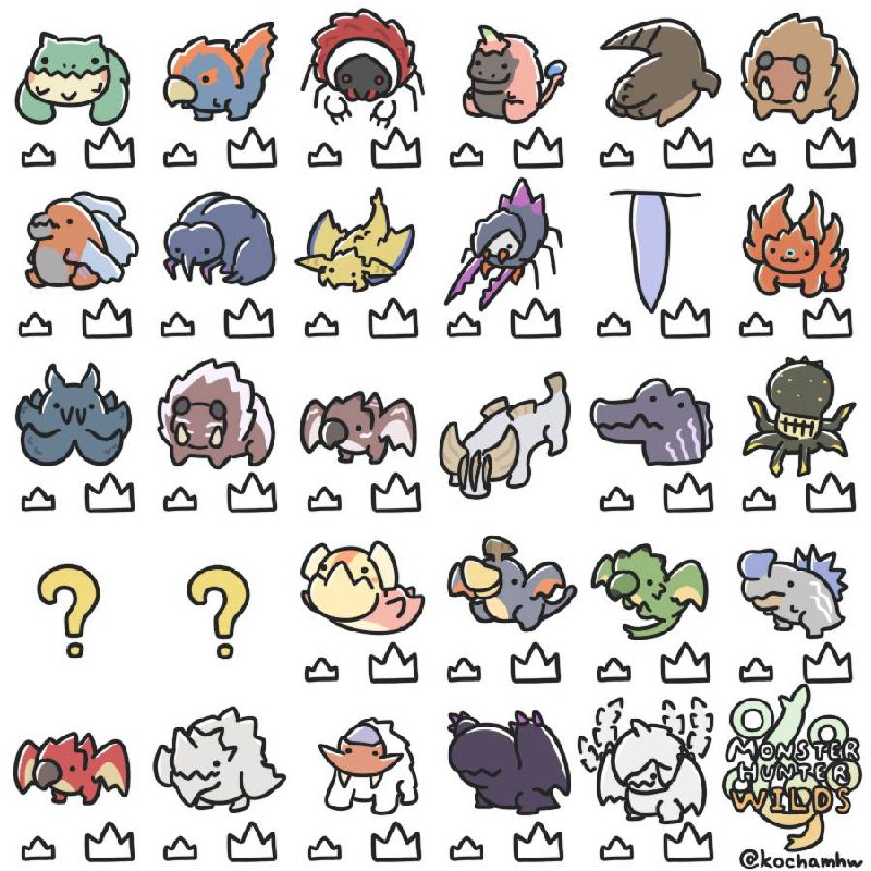 《怪物猎人荒野》大小金图鉴 🔗