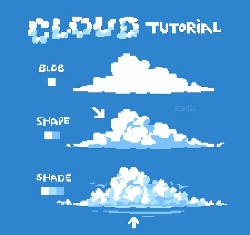 像素绘画教学 by 🌐@EmilPixel