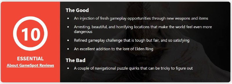 《艾尔登法环：黄金树之影》媒体评分现已解禁，IGN和GameSpot均为其给出10分的满分评价，目前游戏在MC上的媒体均分为95分，成为游戏史上评分最高的DLC​​​