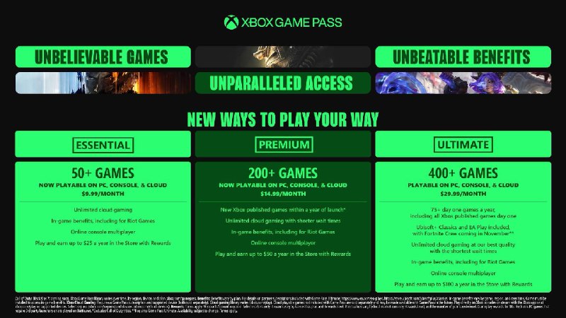 Xbox Game Pass将进行调整，今后更改为三种Game Pass套餐：基础版、高级版和终极版（Essential, Premium, Ultimate）