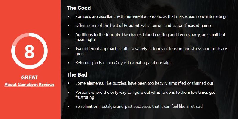 《生化危机安魂曲》媒体评分已解禁，本作目前在MC站PS5版均分89，收录71家媒体测评