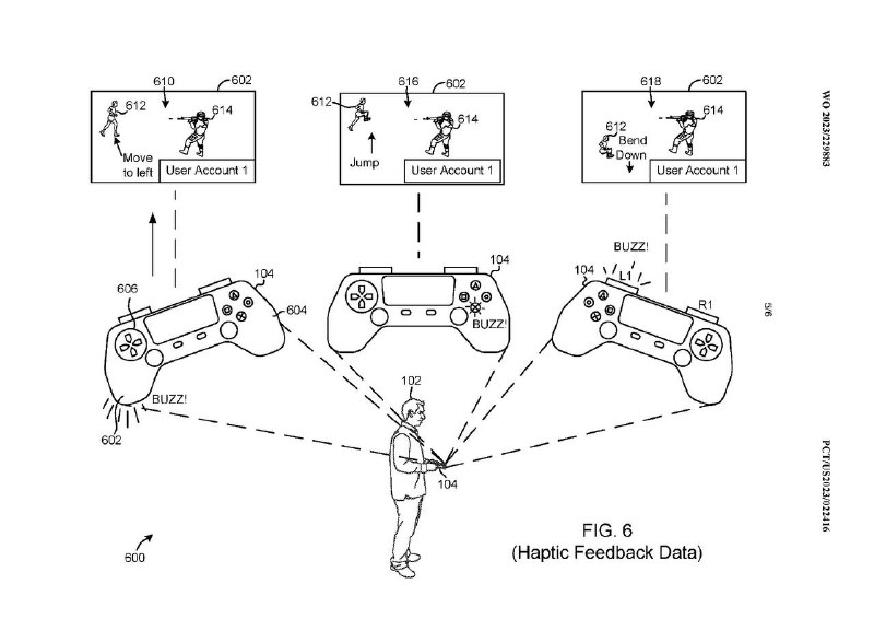 近日索尼申请的一些手柄相关专利被公开