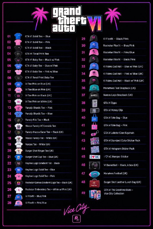 通过同一公共 API 发现的 Rockstar Store 新列表，命名为“Grand Theft Auto VI: The Goodtime State - Vice City Collection”，实体产品，限购1盒，完整套装重量预计约11公斤