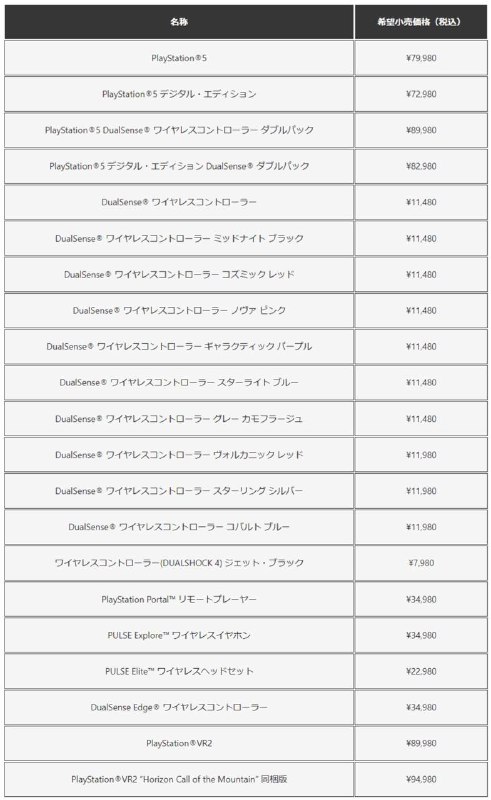 SIE日本宣布将于9月2日起对PS5日版主机及其周边设备进行价格调整