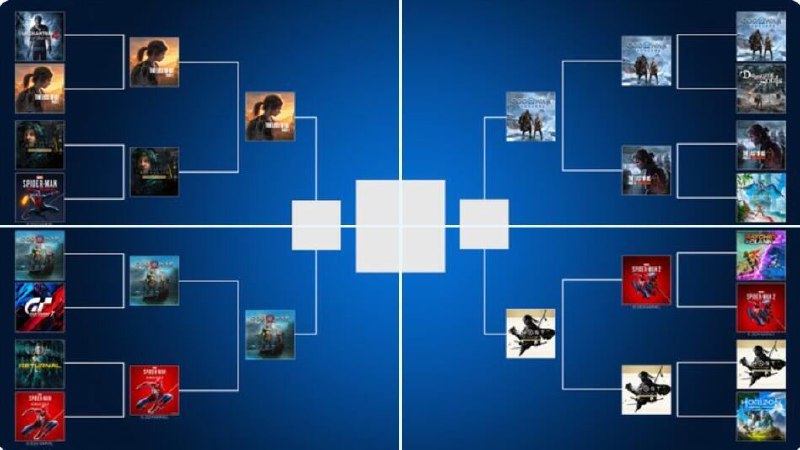 索尼（SONY）日前举行了PS第一方人气游戏投票活动，目前已进入到半决赛的阶段