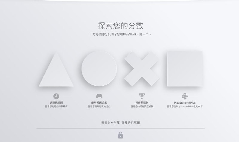 PSN个人年度总结页面现已上线，登录后可查看自己今年的游玩历程，包含总游玩时间、最常玩游戏、已取得奖杯数、PlayStation Plus等内容
