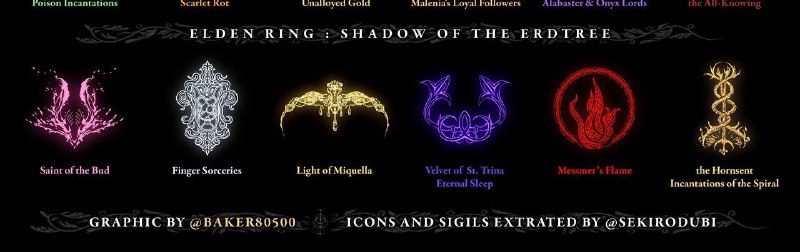 《艾尔登法环》学派纹章大全