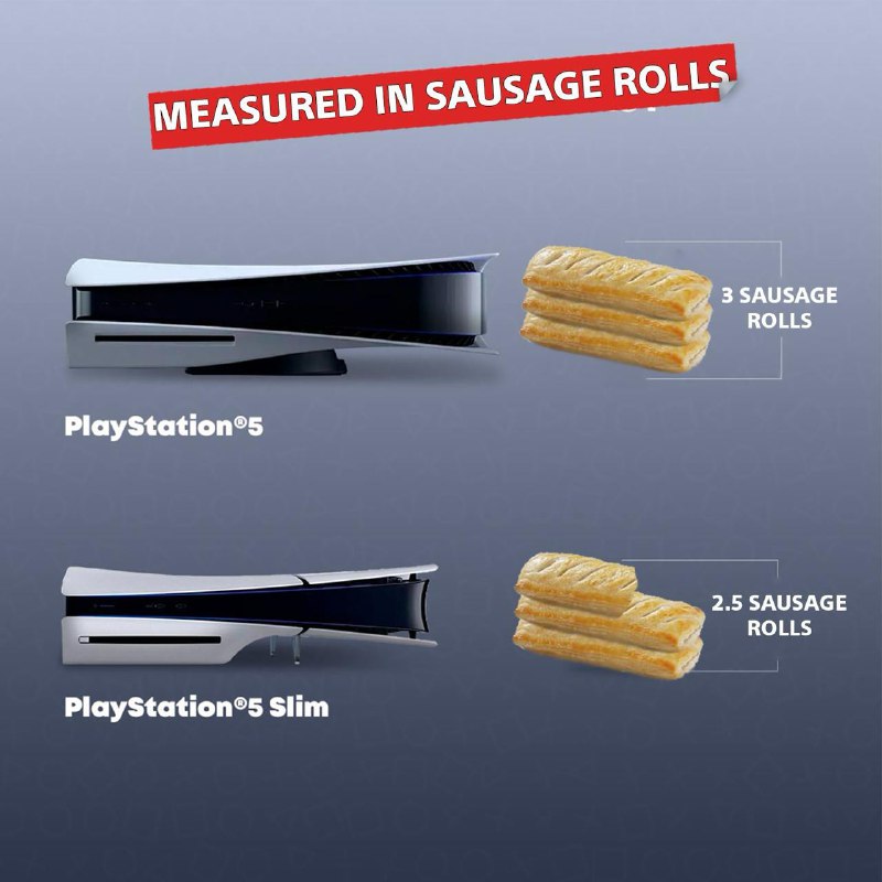 PlayStation各大地区官方号的PS5 、PS5 Slim厚度对比