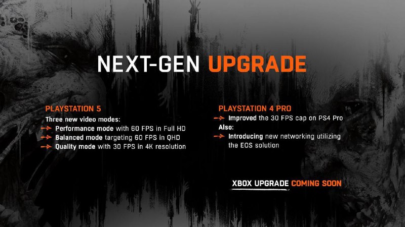 Techland今日已为《消逝的光芒》PS4 Pro/PS5版推送了次世代补丁，其中PS5平台共提供三种模式可供选择：性能模式：1080P/60帧平衡模式：2K/60帧画质模式：4K/30帧此外游戏还将提升25%的视距；PS4 Pro则改进了30帧的画面表现，并利用EOS解决方案提升网络质量