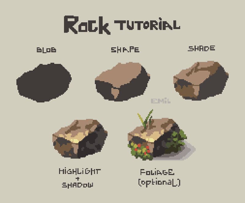 像素绘画教学 by 🌐@EmilPixel