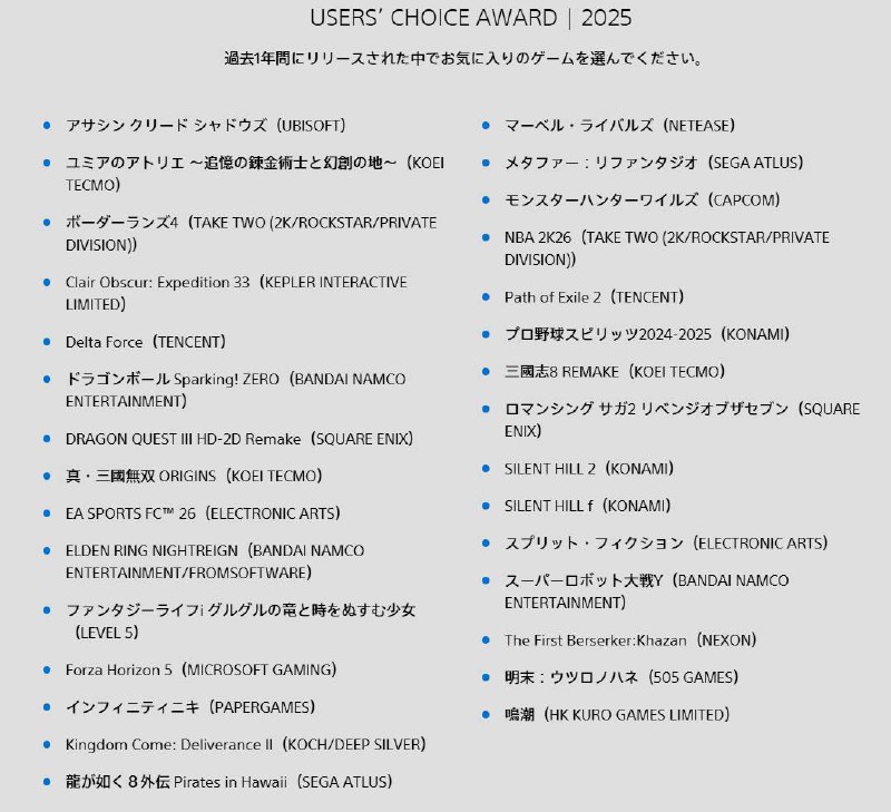 「PlayStation 2025  合作伙伴大奖 日本 亚洲」将于12月3日举办，「玩家选择奖」与「独立游戏奖」的投票现已开放，11月7日截止，参与投票的玩家可在稍晚获得一个PSN头像